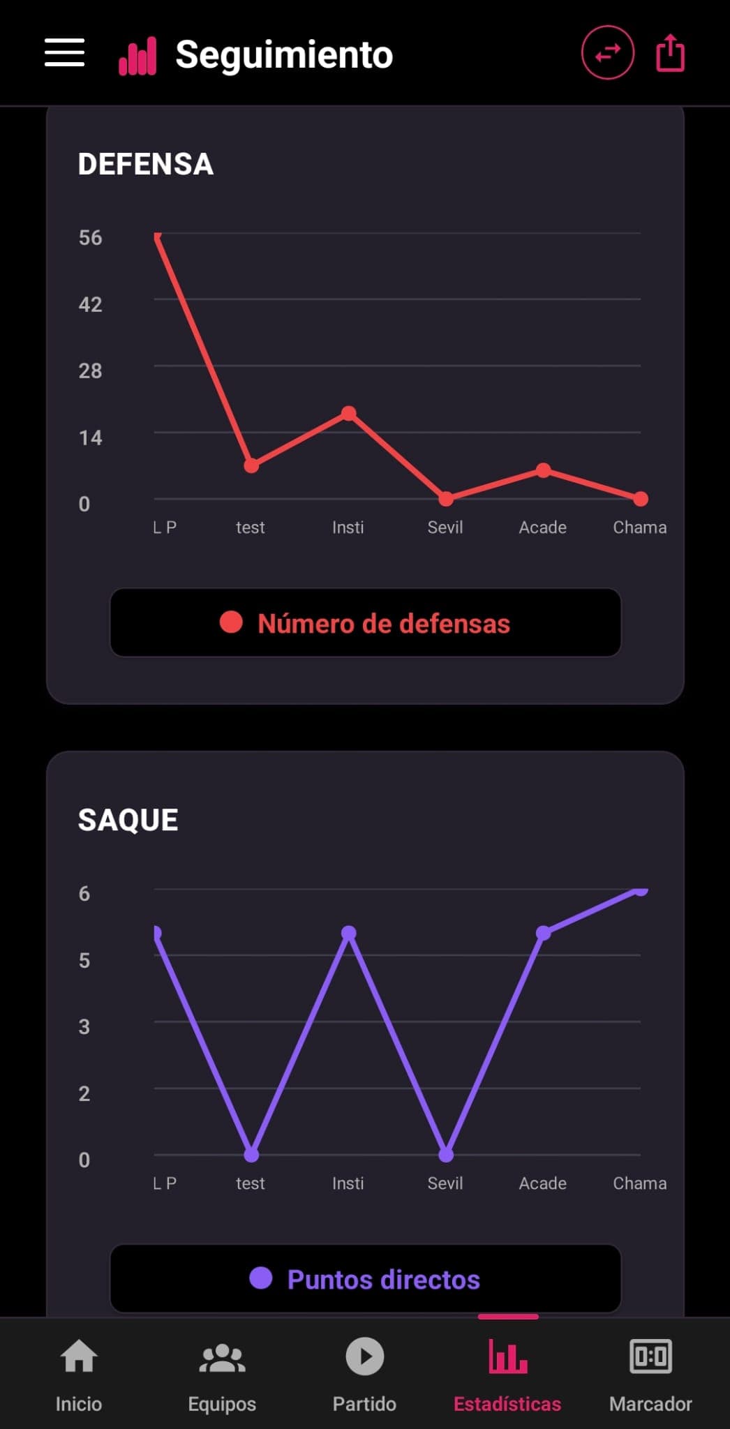 VBStats — pantalla 4