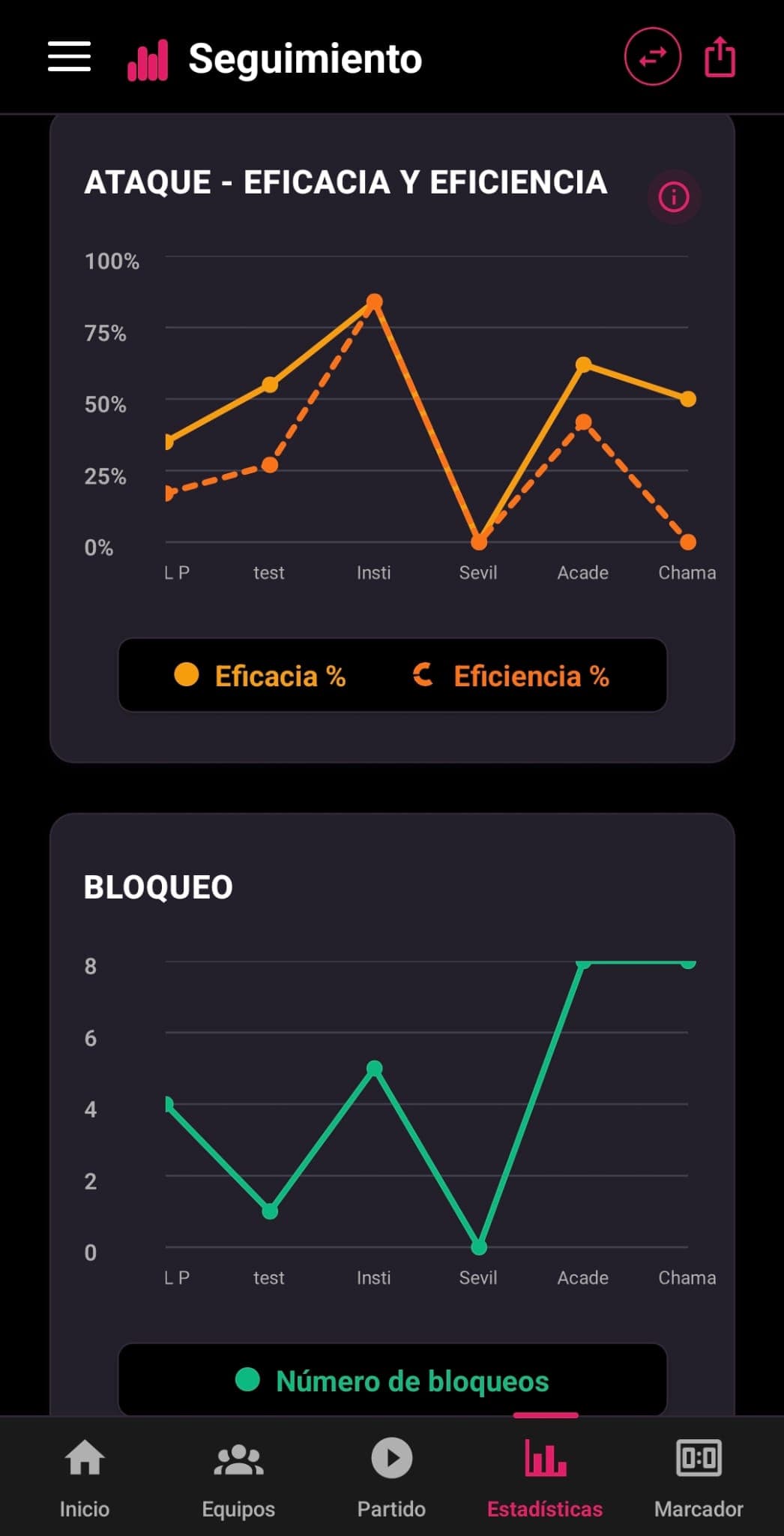 VBStats — pantalla 5
