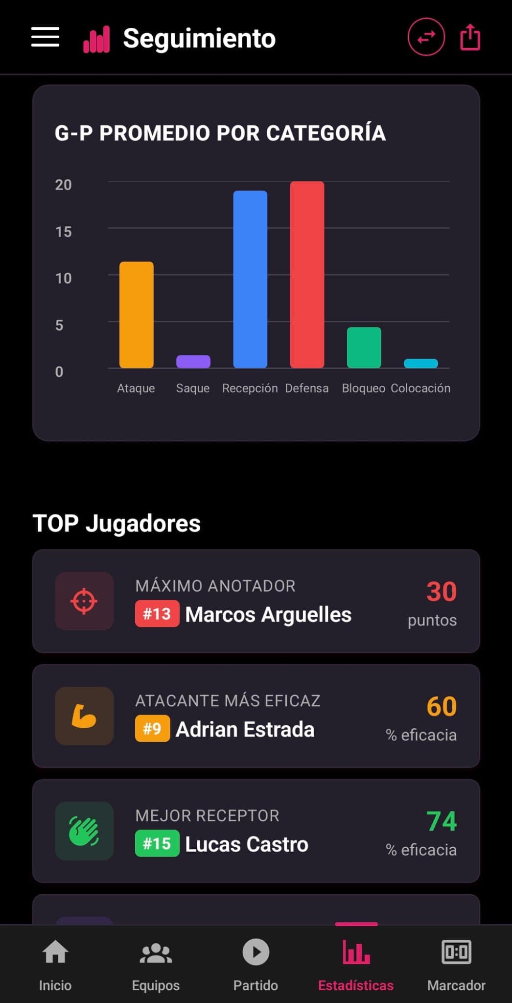 VBStats — pantalla 8